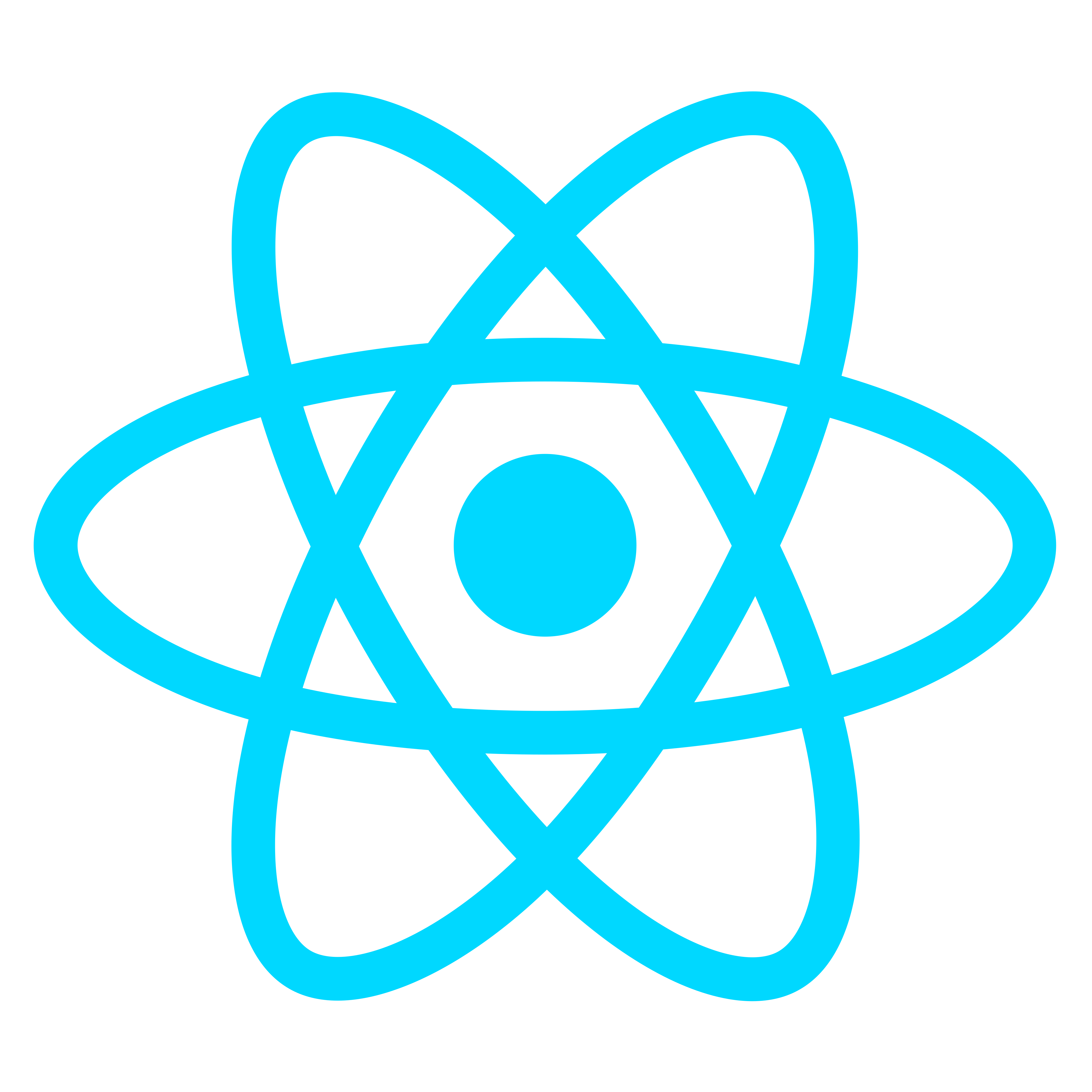 react's image